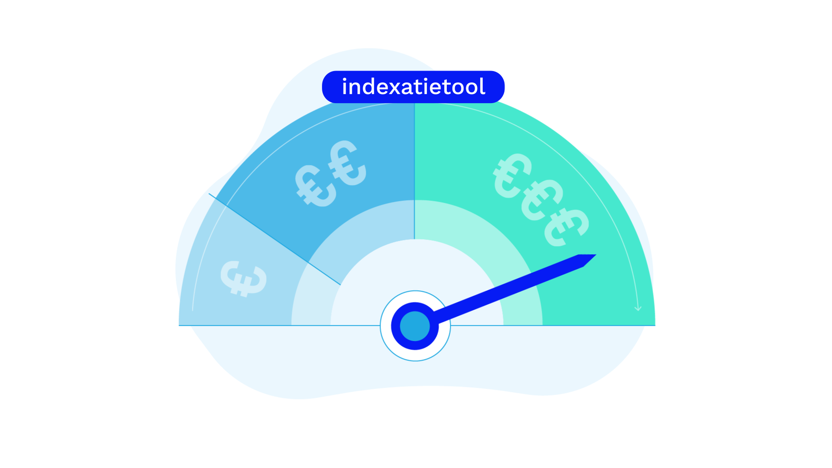 NVJ Indexatietool aangepast aan de meest recente cao-verhogingen