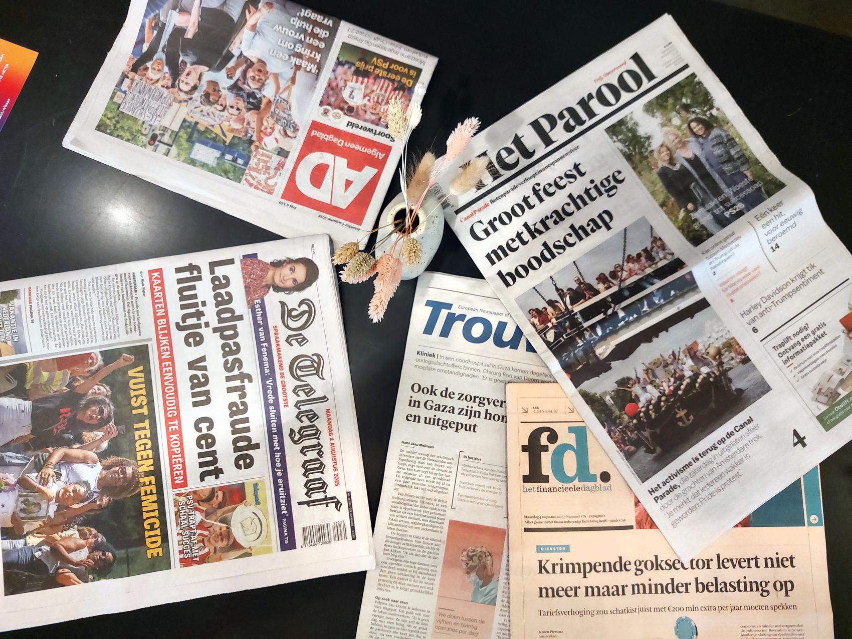 Welke cao-onderwerpen bij het uitgeverijbedrijf vind jij belangrijk? 